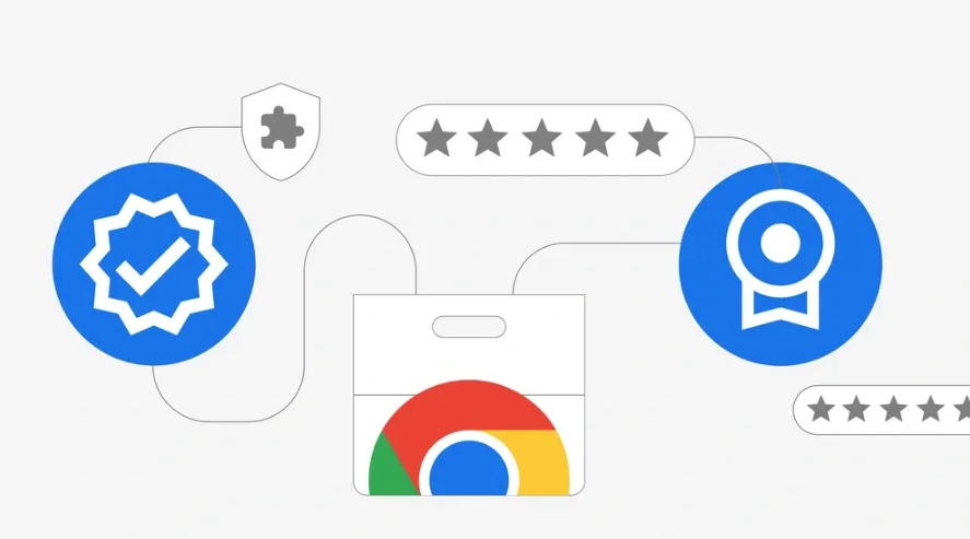 如何在Chrome浏览器中进行屏幕录制和截图1