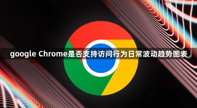 google Chrome是否支持访问行为日常波动趋势图表1