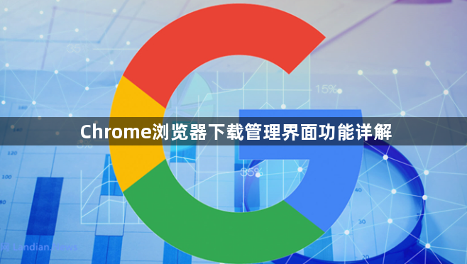 Chrome浏览器下载管理界面功能详解1