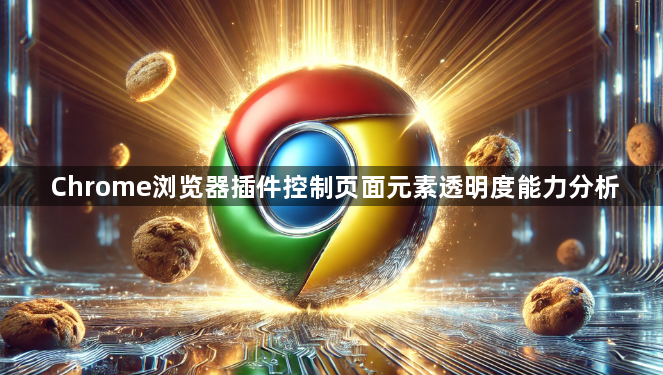 Chrome浏览器插件控制页面元素透明度能力分析1