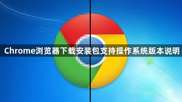 Chrome浏览器下载安装包支持操作系统版本说明1