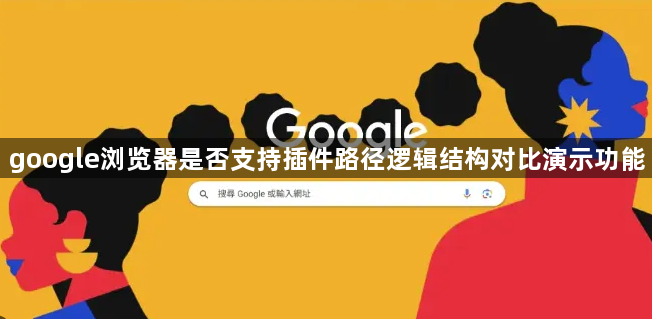 google浏览器是否支持插件路径逻辑结构对比演示功能1